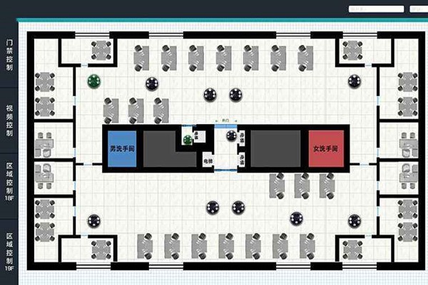 我國樓宇自動化系統(tǒng)的未來展望！