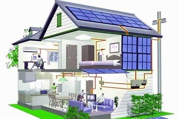 樓宇智能化對(duì)于設(shè)備以及方法的控制！