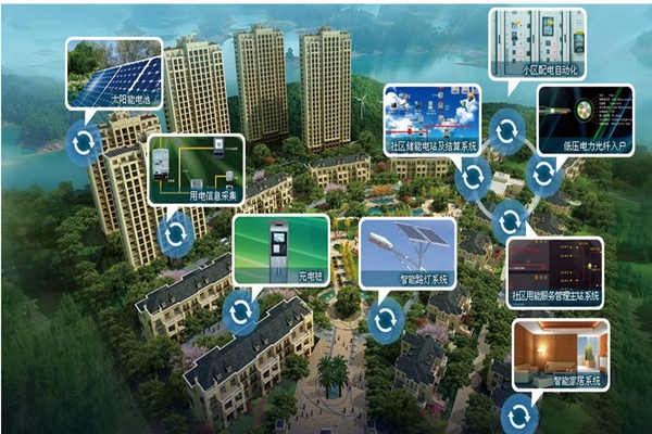 智能樓宇招投標(biāo)階段合同管理事項！