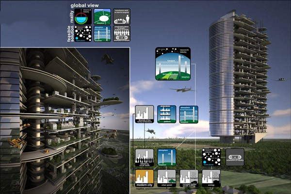 當(dāng)下智能樓宇控制系統(tǒng)的影響力! 當(dāng)下智能樓宇控制系統(tǒng)的影響力!