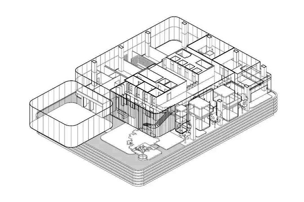 樓宇自動化系統(tǒng)的“三個(gè)平臺”和“兩個(gè)中心”！