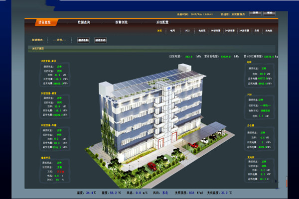 智能樓宇控制系統(tǒng)的工程難點(diǎn)分析! 智能樓宇控制系統(tǒng)的工程難點(diǎn)分析!