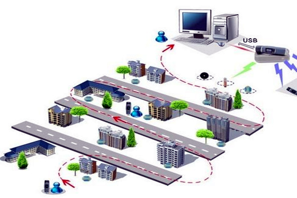 在線還是離線?電子巡更系統(tǒng)的分類! 在線還是離線?電子巡更系統(tǒng)的分類!