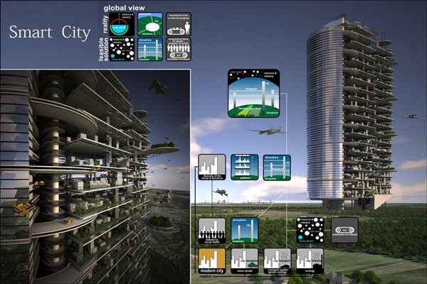 樓宇智能化系統(tǒng)采取的設計方案!(圖1) 樓宇智能化系統(tǒng)采取的設計方案!(圖1)