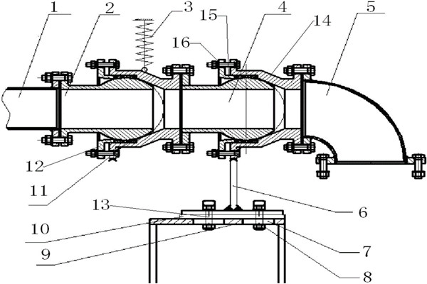 樓宇智能化系統(tǒng)控制管理蓄水池的進(jìn)、出水! 樓宇智能化系統(tǒng)控制管理蓄水池的進(jìn)、出水!