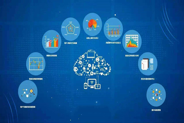 樓宇自動化過程中的網(wǎng)絡部署劃分! 樓宇自動化過程中的網(wǎng)絡部署劃分!