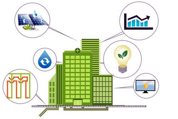 因緣際會,樓宇自控工程與智能化技術(shù)!(圖1) 因緣際會,樓宇自控工程與智能化技術(shù)!(圖1)