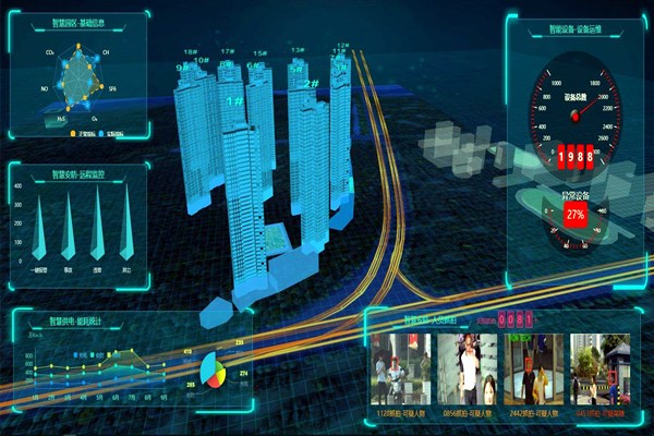 創(chuàng)新樓宇自控系統(tǒng)學(xué)習(xí)考核方式和能力評(píng)價(jià)!(圖1) 創(chuàng)新樓宇自控系統(tǒng)學(xué)習(xí)考核方式和能力評(píng)價(jià)!(圖1)