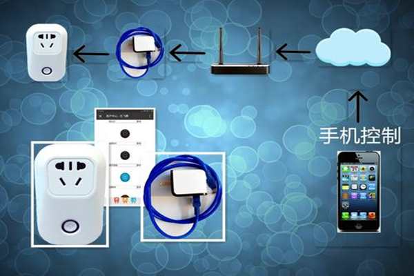 樓宇智能化系統(tǒng)遠程控制的必要性!(圖1) 樓宇智能化系統(tǒng)遠程控制的必要性!(圖1)