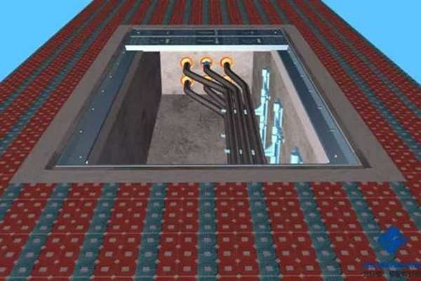 樓宇自控系統(tǒng)電纜的安裝鋪設(shè)!(圖1) 樓宇自控系統(tǒng)電纜的安裝鋪設(shè)!(圖1)